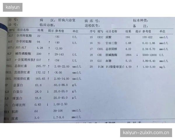 日本队医组针对墨西哥城高原赛场制定了详细的血液指标优化方案。 日本队医组针对墨西哥城高原赛场制定了详细的血液指标优化方案。
